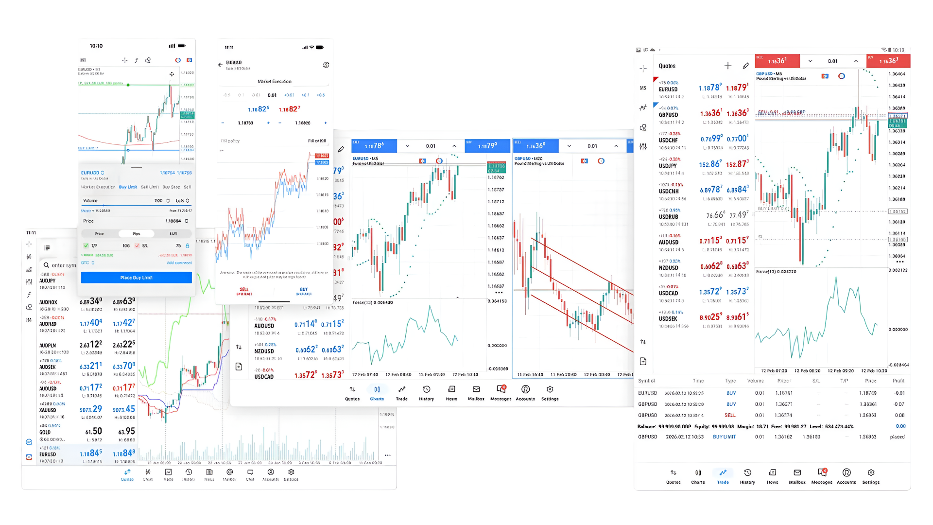 MetaTrader 5 모바일 트레이딩 화면