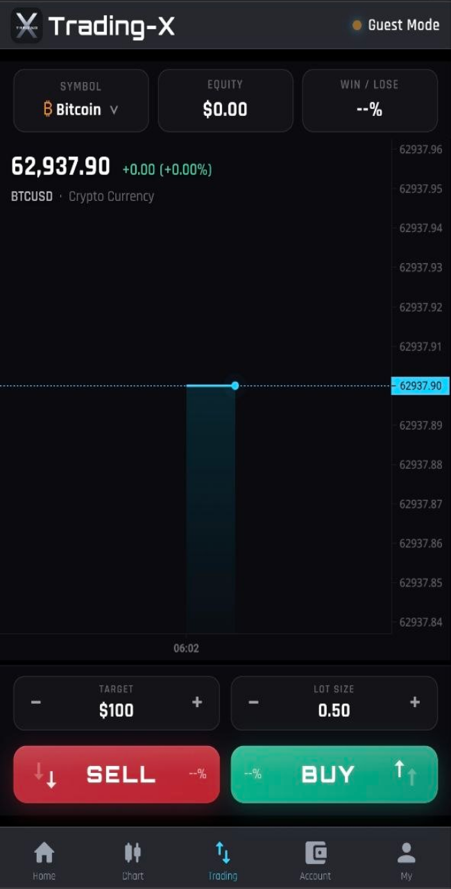 Trading-X Quick & Easy 화면